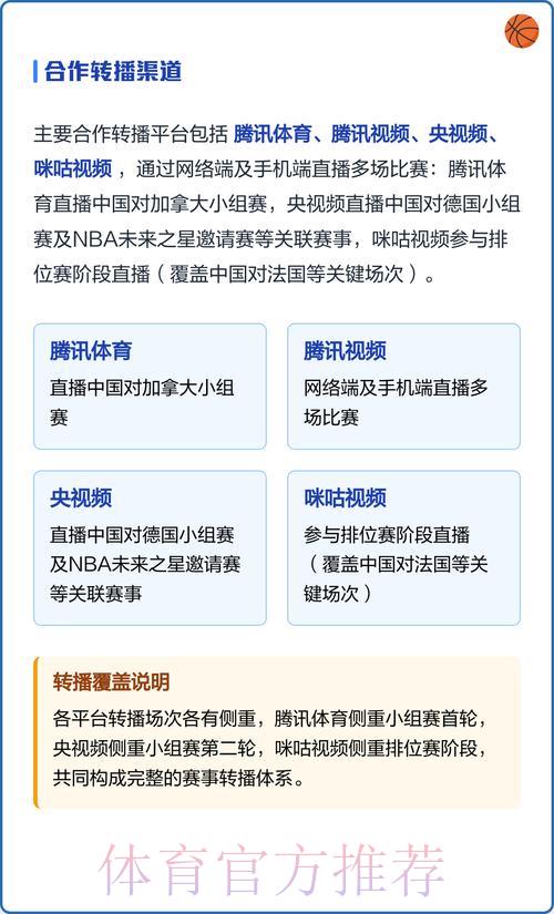 世界杯网络直播观看指南:电脑在线收看全攻略 世界杯网络直播观看指南:电脑在线收看全攻略
