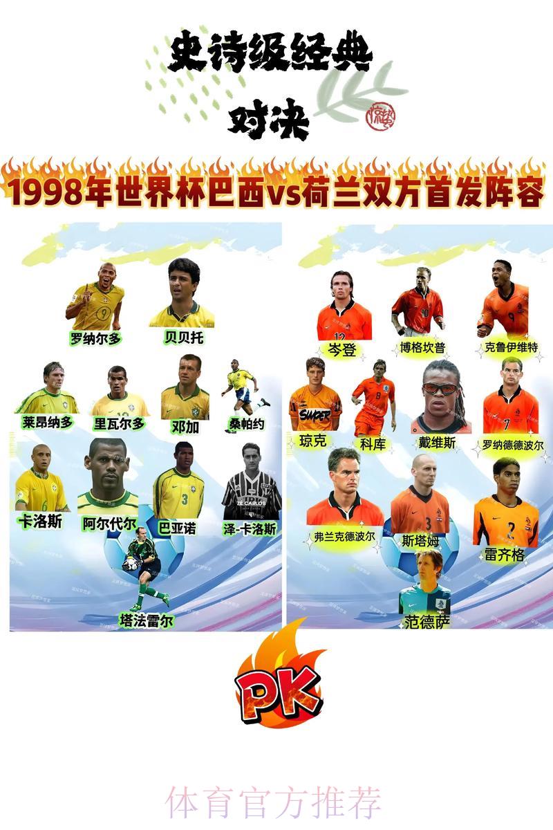 世界杯经典战役:历届赛事精彩比分全回顾 世界杯经典战役:历届赛事精彩比分全回顾