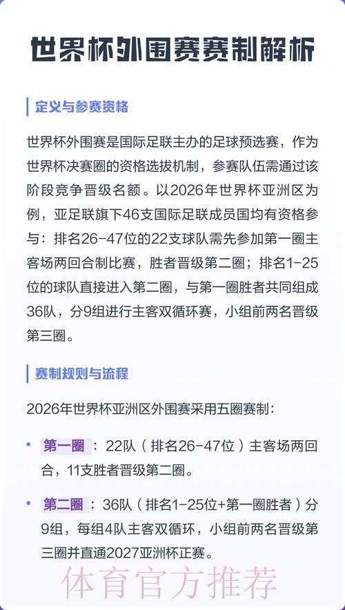 2026世界杯外围赛全站安全策略深度解析 2026世界杯外围赛全站安全策略深度解析