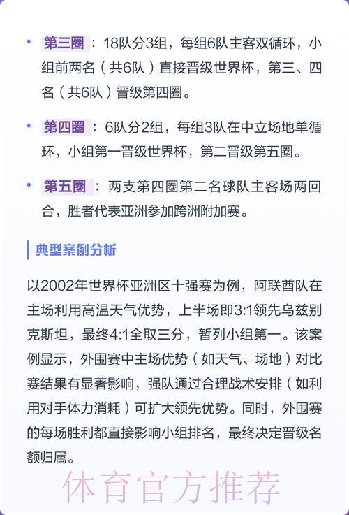 2026世界杯外围赛全站安全策略深度解析 2026世界杯外围赛全站安全策略深度解析