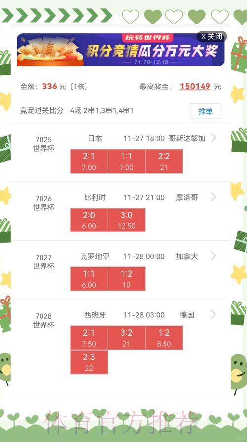 2026世界杯官方投注盘口权威排行榜 2026世界杯官方投注盘口权威排行榜