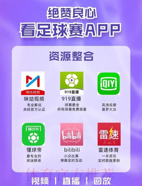 精选免费高清世界杯直播平台推荐 精选免费高清世界杯直播平台推荐
