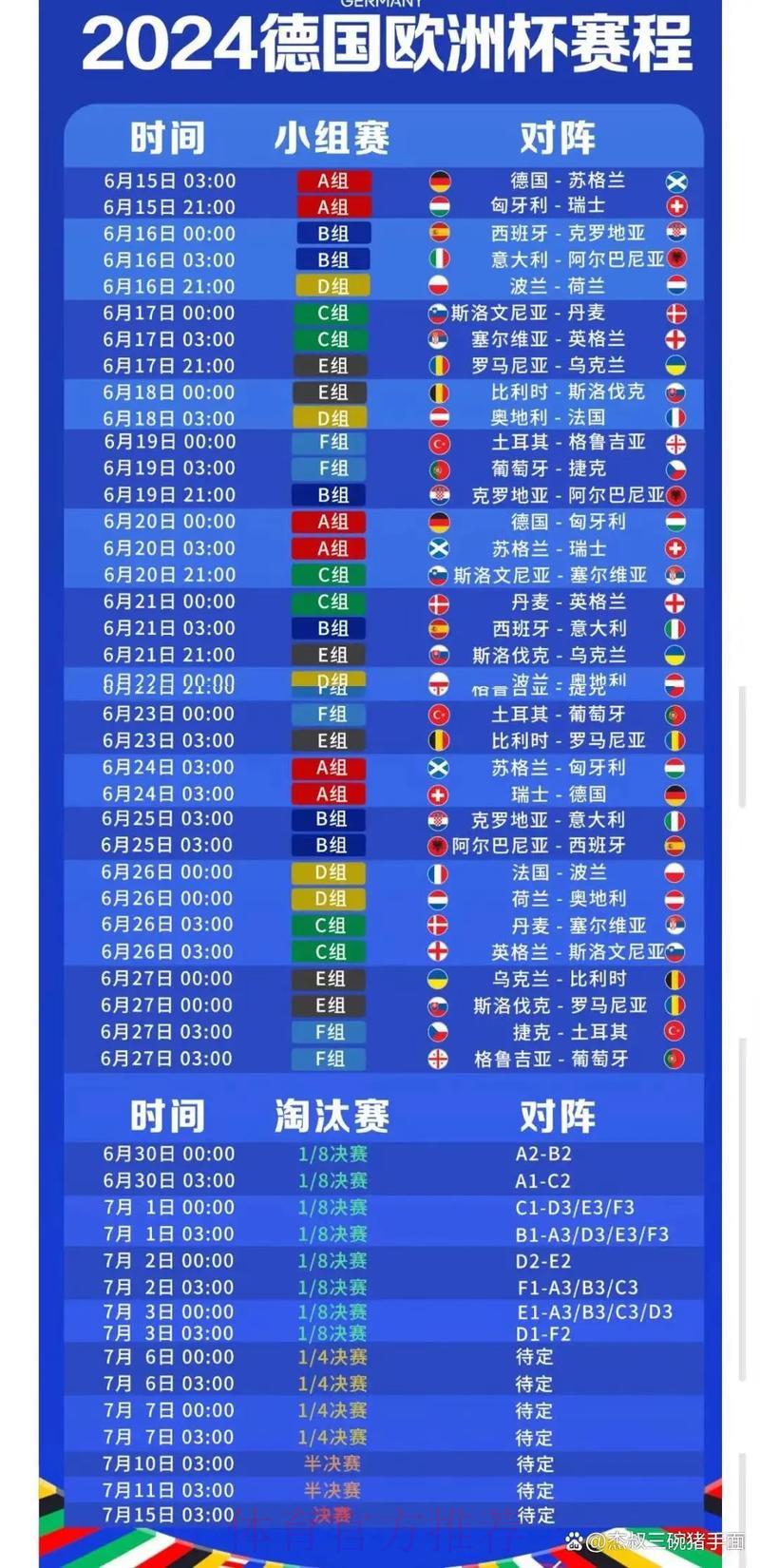 全球杯赛实时比分查询平台 全球杯赛实时比分查询平台