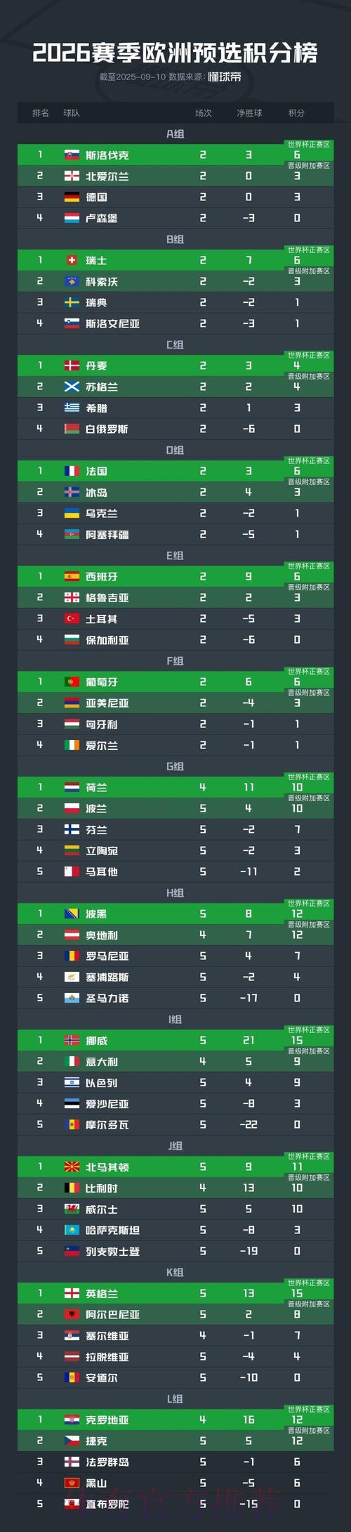 世界杯预选赛安卓版 世界杯预选赛安卓版
