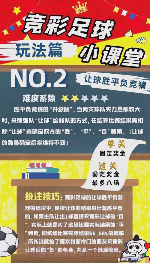 世界杯竞猜全面指南：赛前必备投注策略
