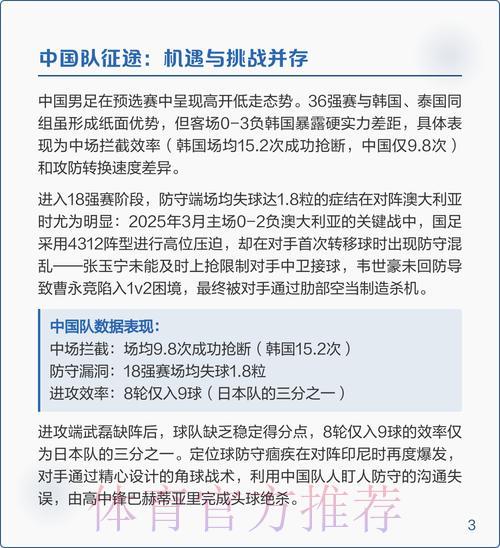 2026世界杯足球赛事深度解析与权威预测