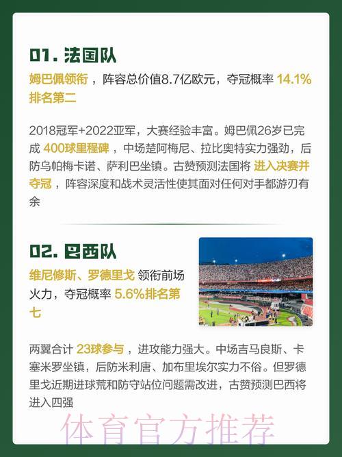 世界杯赛果预测:稳健下注的制胜攻略 世界杯赛果预测:稳健下注的制胜攻略
