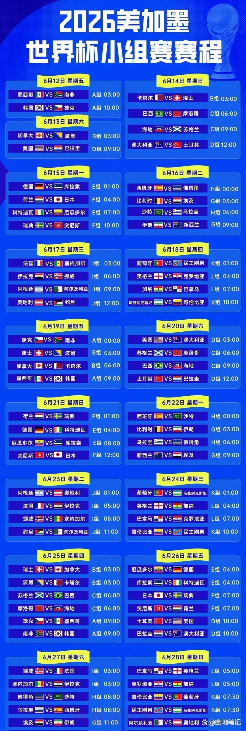 2026年世界杯全部赛程时间安排一览 2026年世界杯全部赛程时间安排一览