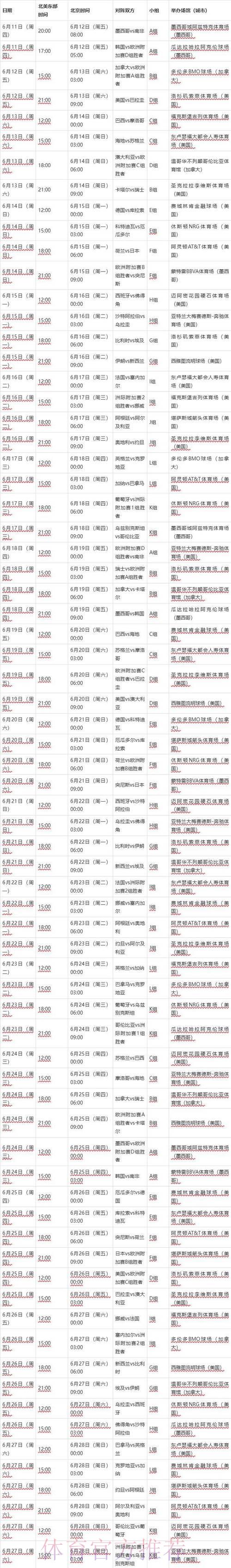 2026年世界杯全部赛程时间安排一览 2026年世界杯全部赛程时间安排一览