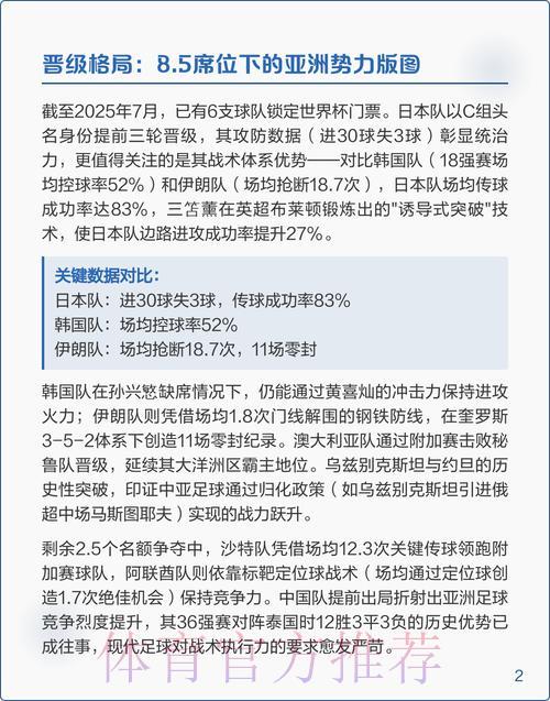 2026年世界杯预选赛全程高清直播深度解析 2026年世界杯预选赛全程高清直播深度解析