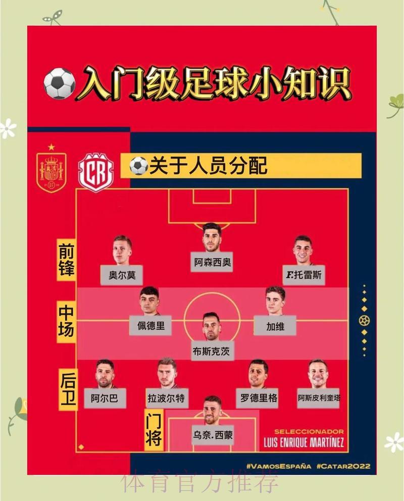 世界杯竞猜平台测评:新手入门首选指南 世界杯竞猜平台测评:新手入门首选指南