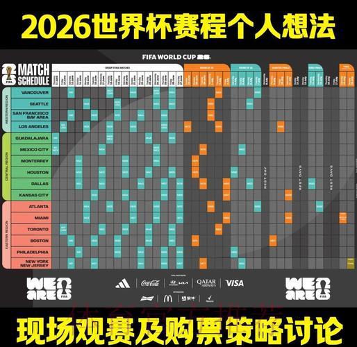 2026年世界杯赛事比分走势预测与深度解析