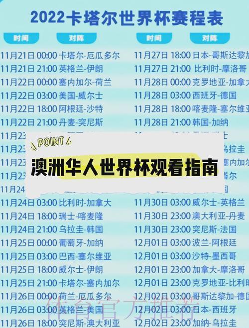 全球世界杯直播平台大全:海外球迷观赛必备指南 全球世界杯直播平台大全:海外球迷观赛必备指南