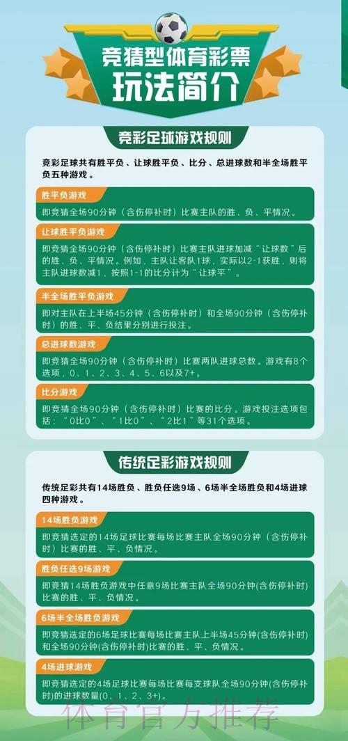 世界杯竞猜投注:权威平台精选推荐攻略 世界杯竞猜投注:权威平台精选推荐攻略
