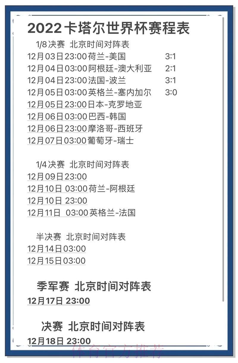 苹果入口地址世界杯预测玩法全攻略 苹果入口地址世界杯预测玩法全攻略