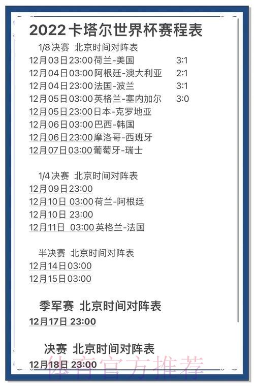 世界杯赛事深度解析与趋势预测 世界杯赛事深度解析与趋势预测