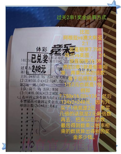 世界杯竞彩全攻略:深度数据剖析与赛果预测解读 世界杯竞彩全攻略:深度数据剖析与赛果预测解读