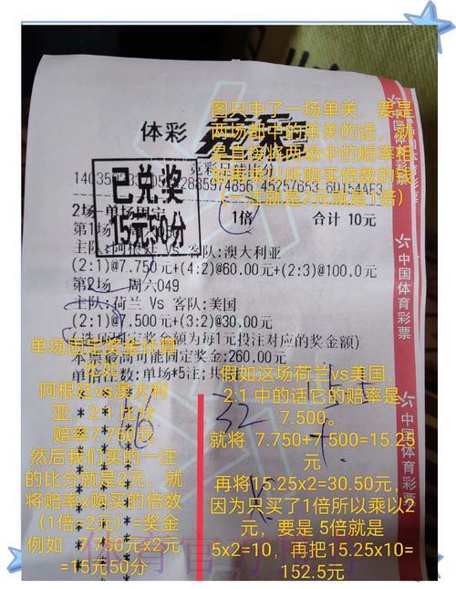 世界杯竞彩全攻略:深度数据剖析与赛果预测解读 世界杯竞彩全攻略:深度数据剖析与赛果预测解读