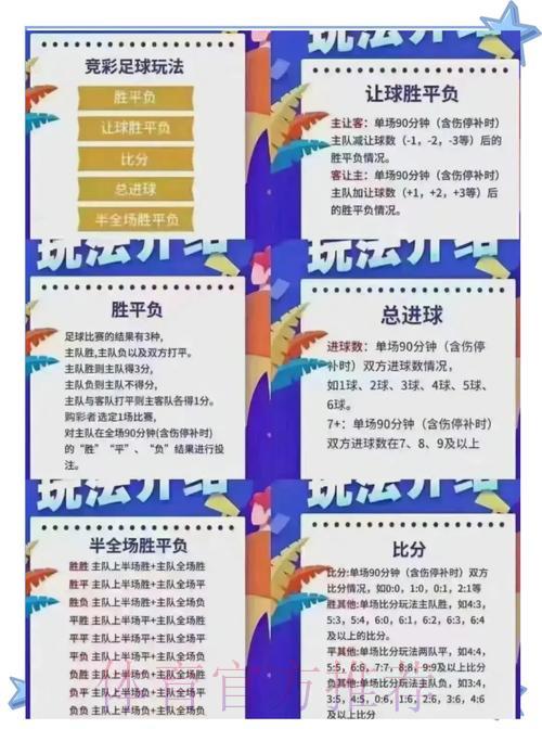 世界杯竞猜投注实战经验分享 世界杯竞猜投注实战经验分享