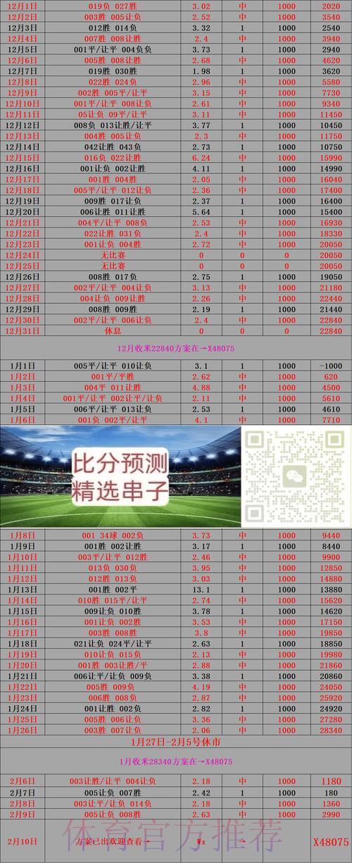 世界杯比分查询软件官方入口获取攻略