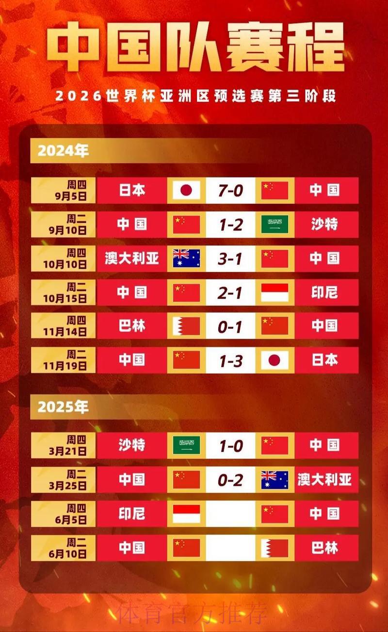 全面解读2026世界杯赔率盘口与苹果平台关注热度分析 全面解读2026世界杯赔率盘口与苹果平台关注热度分析