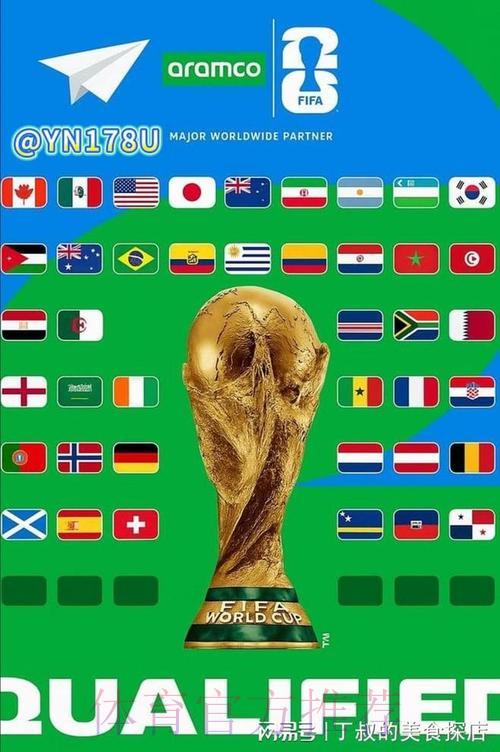 2026世界杯预选赛精彩看点引发全球球迷广泛热议 2026世界杯预选赛精彩看点引发全球球迷广泛热议