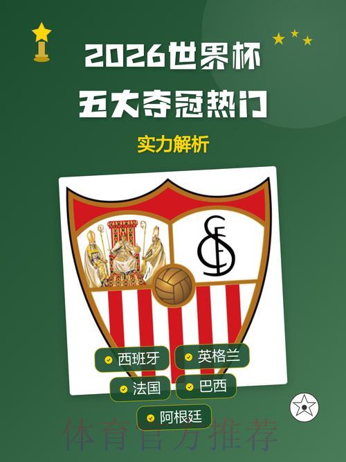 2026年世界杯各参赛队伍综合实力深度解析 2026年世界杯各参赛队伍综合实力深度解析